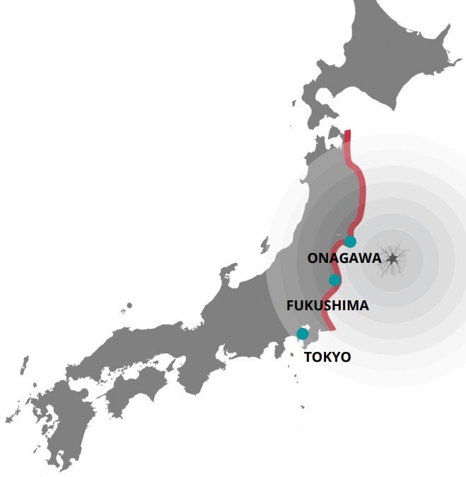 Fiche signalétique Fukushima